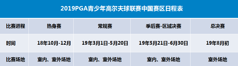 2019賽季的賽事日程安排終于出來了！.png